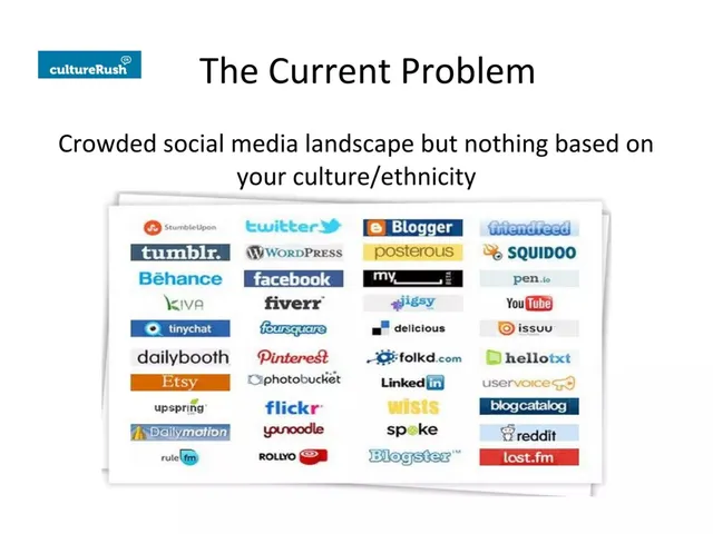 Problem slide 4 from cultureRush