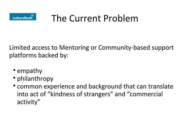 Problem slide 5 from cultureRush