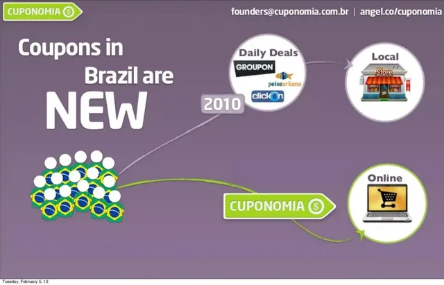 Thank you slide 6 from Cuponomia