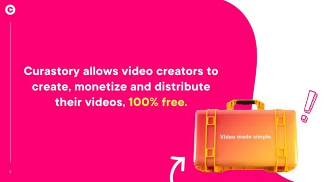 Product / solution slide 6 from Curastory