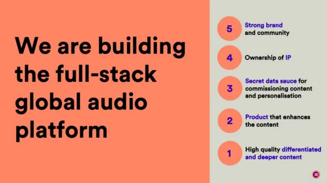 Product / solution slide 5 from Curio