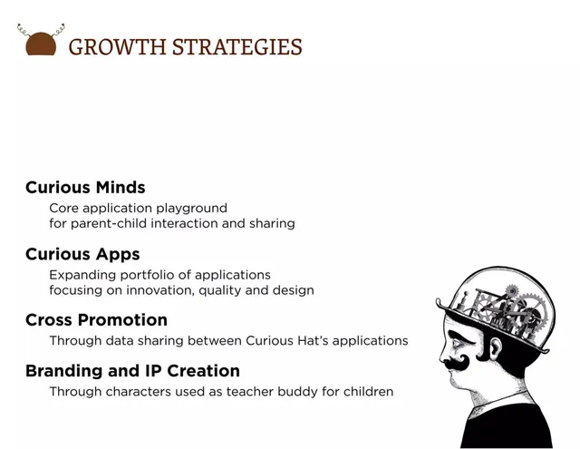 Product / solution slide 8 from Curious Hat