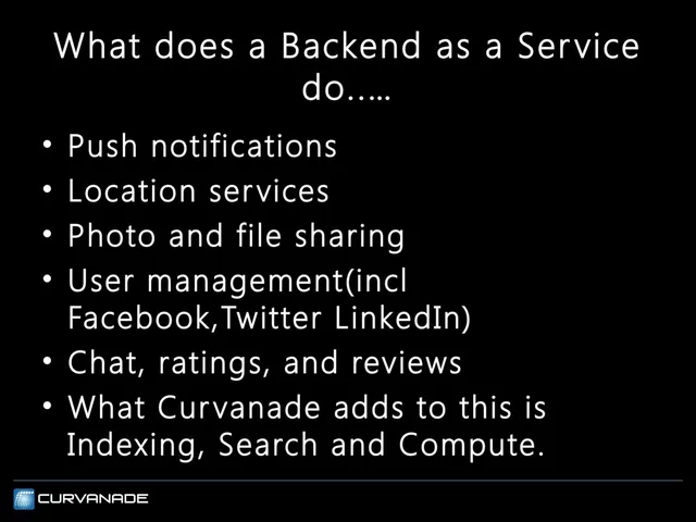 Product / solution slide 3 from Curvanade