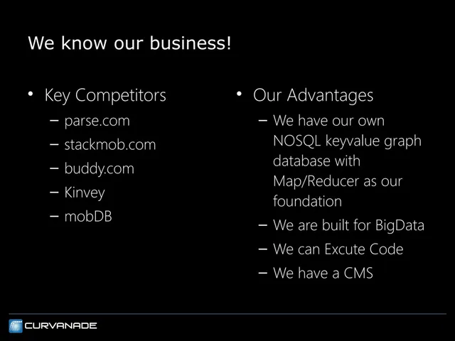 Competitors slide 5 from Curvanade