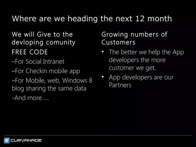 Roadmap slide 7 from Curvanade