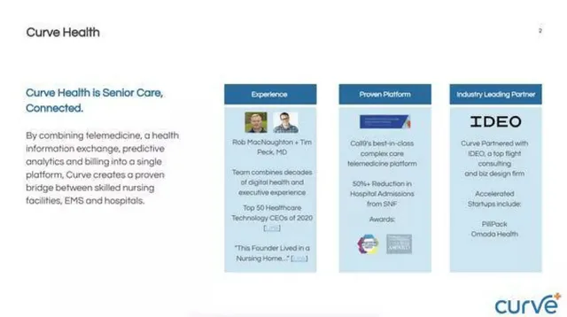 Product / solution slide 2 from Curve Health