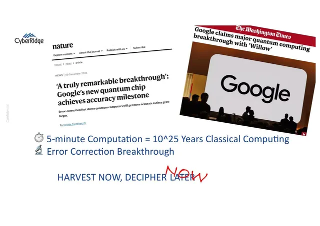 Technology slide 5 from CyberRidge