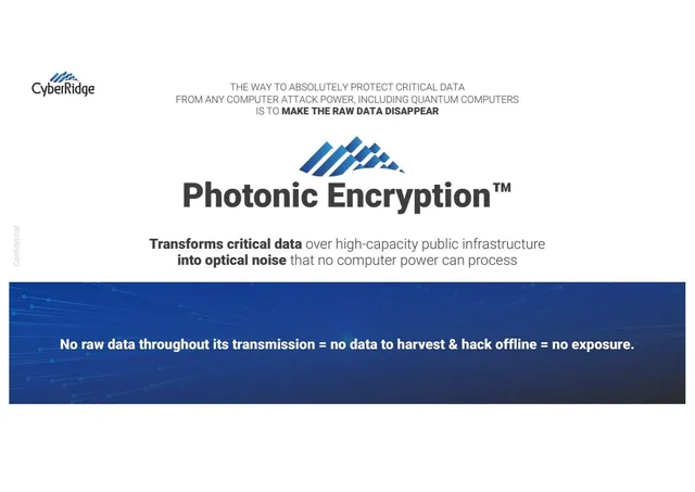 Product / solution slide 8 from CyberRidge