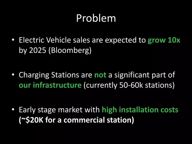 Problem slide 2 from Cyclectric