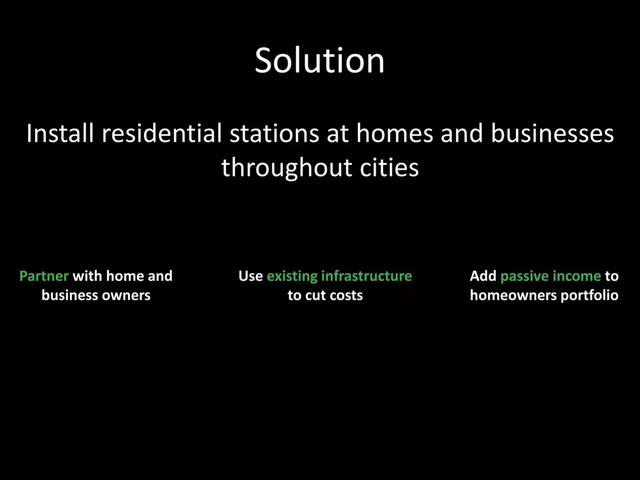 Product / solution slide 3 from Cyclectric