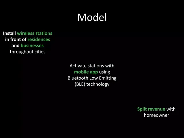 Product / solution slide 4 from Cyclectric