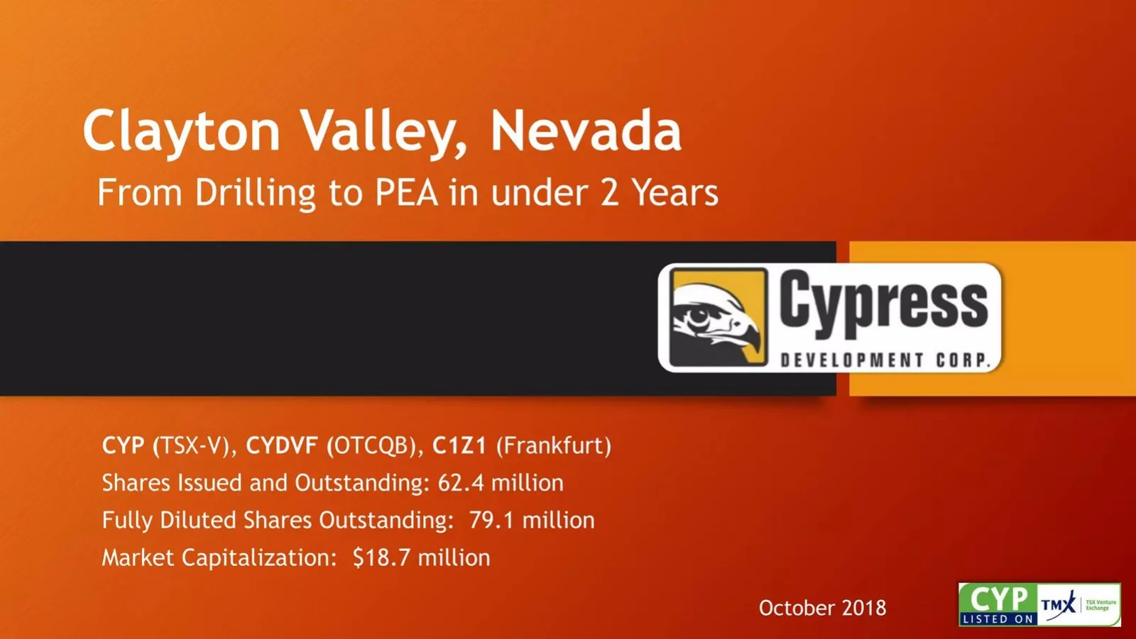 Cypress Development Corp. pitch deck slide