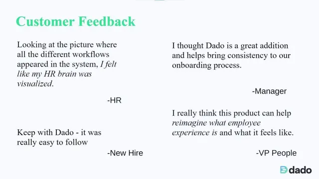 Reviews / testimonials / feedback slide 9 from Dado