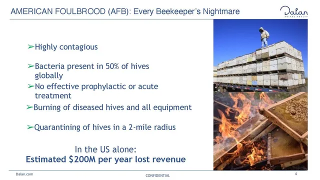 Problem slide 4 from Dalan Animal Health