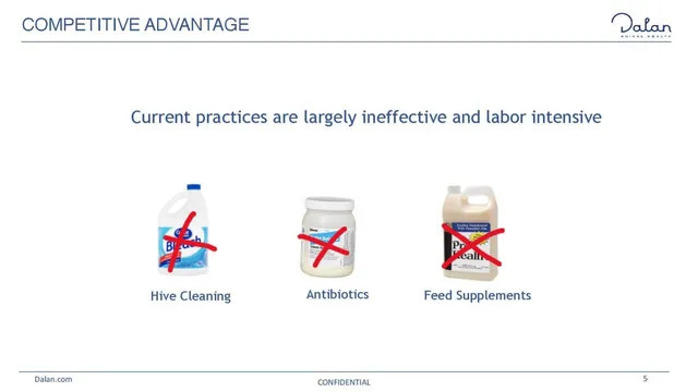 Competitors slide 5 from Dalan Animal Health