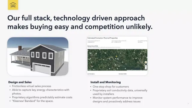 Technology slide 7 from Dandelion Energy