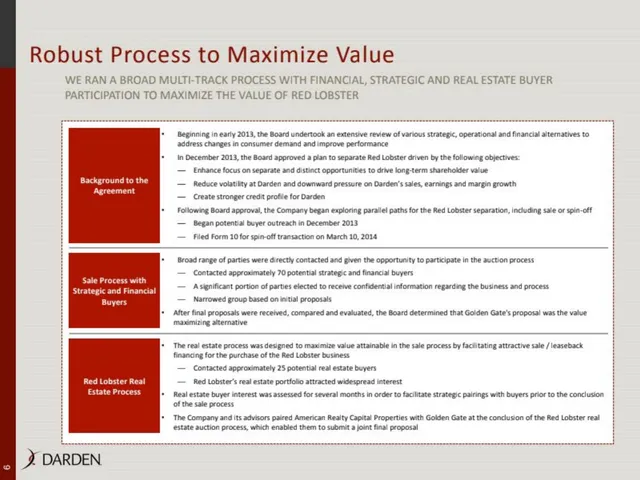 Other slide 6 from Darden Sale of Red Lobster