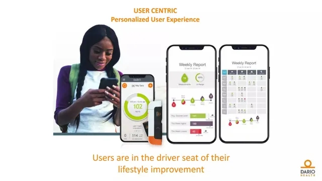 Thank you slide 8 from DarioHealth Corp.