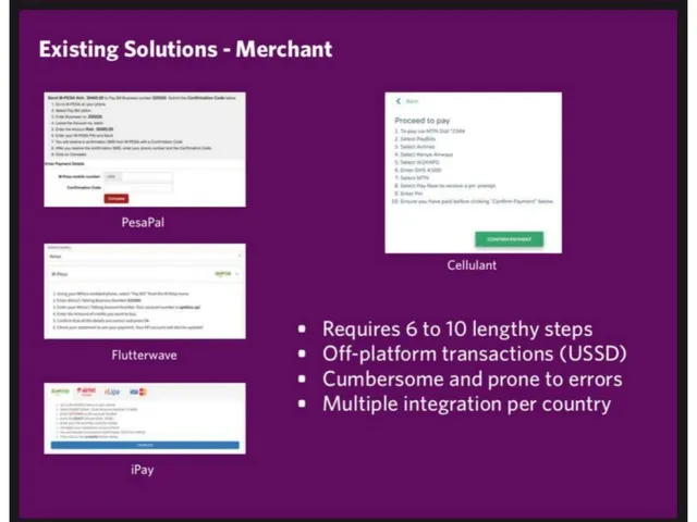Competitors slide 3 from Dash (formerly Spektra) -