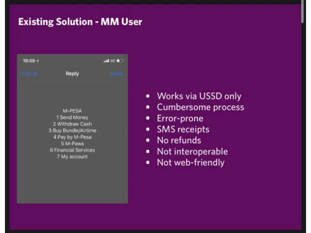 Problem slide 5 from Dash (formerly Spektra) -