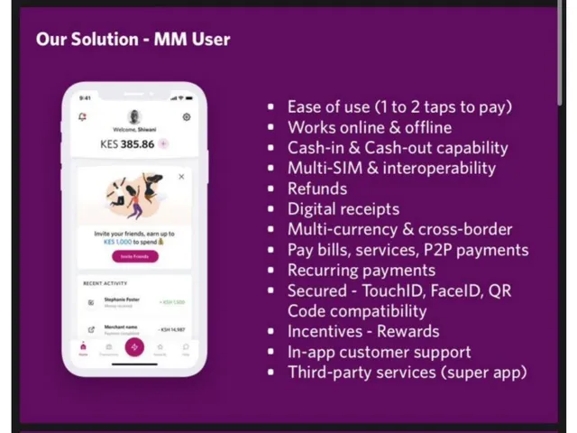 Product / solution slide 6 from Dash (formerly Spektra) -