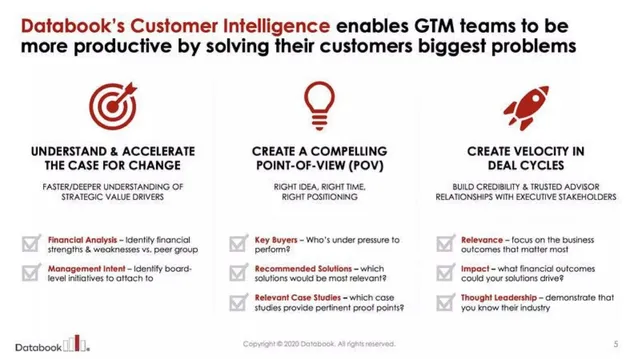 Product / solution slide 5 from Databook