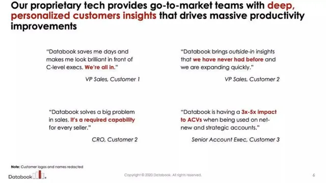Reviews / testimonials / feedback slide 6 from Databook