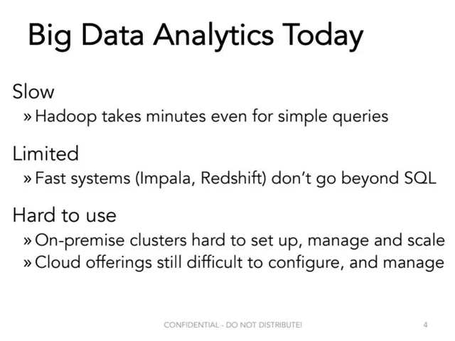 Problem slide 4 from Databricks Series A