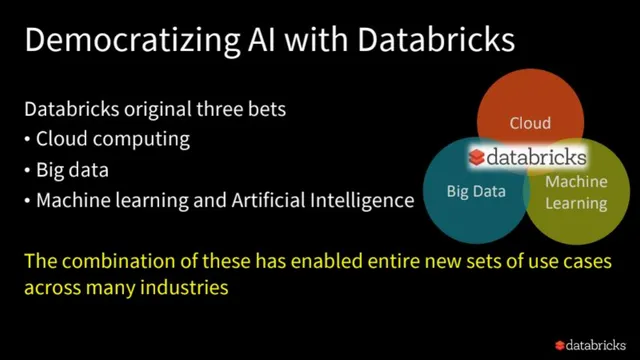 Technology slide 2 from Databricks Series D