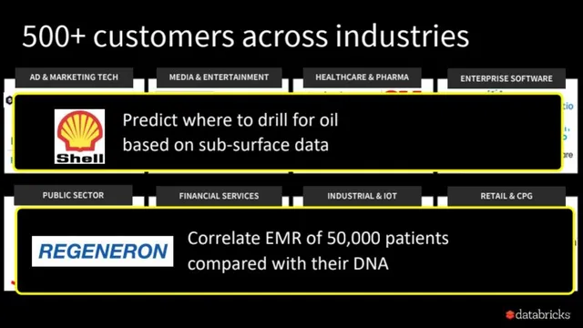Traction slide 3 from Databricks Series D