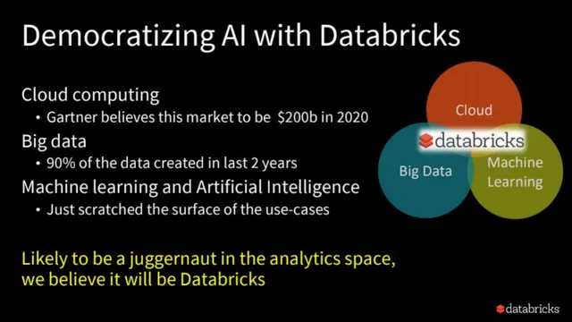 Market sizing / opportunity slide 4 from Databricks Series D