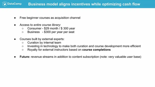 Business model / revenue streams slide 8 from DataCamp