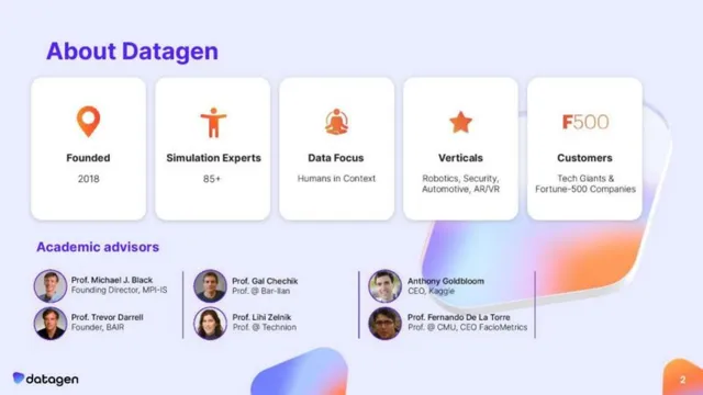 Company overview slide 2 from Datagen