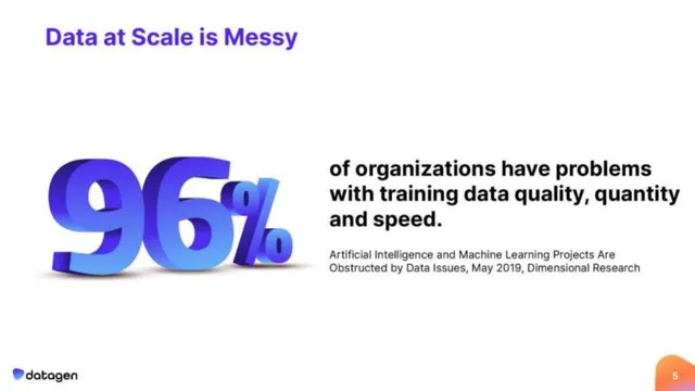 Problem slide 5 from Datagen