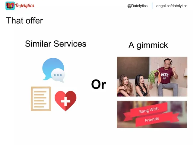 Competitors slide 4 from Datelytics