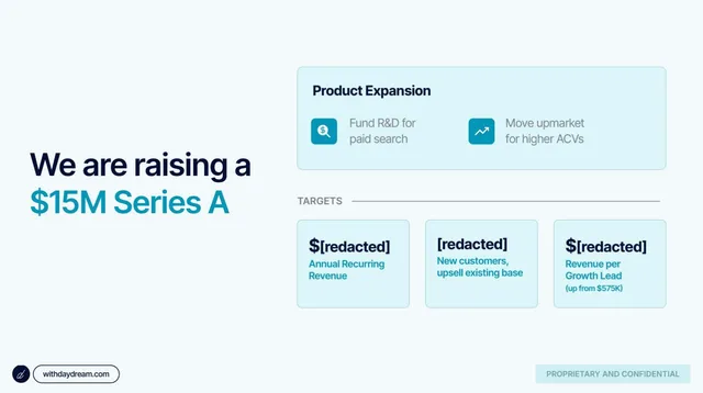 Ask & use of funds slide 12 from Daydream