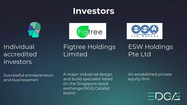 Company overview slide 8 from DC Alliance