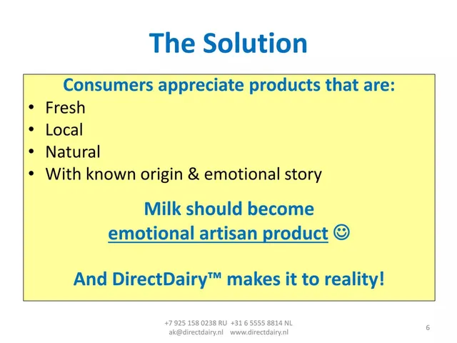Product / solution slide 6 from Direct Dairy Holding b.v.