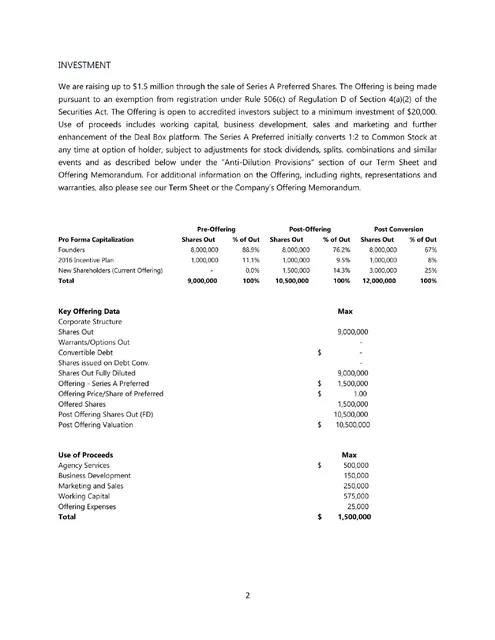 Ask & use of funds slide 3 from Deal Box, Inc.