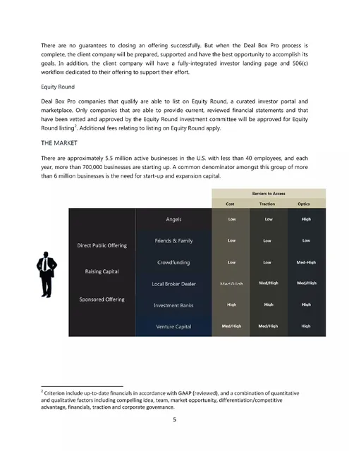 Market analysis / overview slide 6 from Deal Box, Inc.