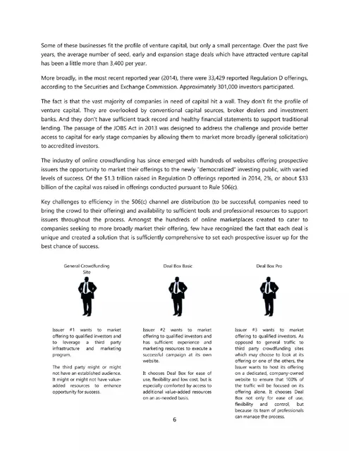 Market analysis / overview slide 7 from Deal Box, Inc.