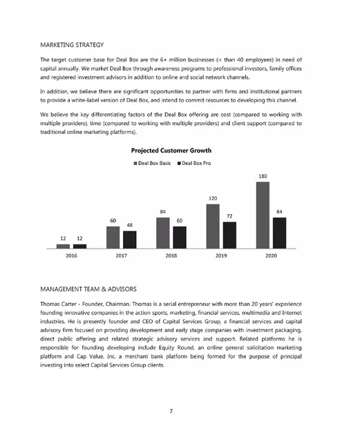 Go-to-market strategy slide 8 from Deal Box, Inc.