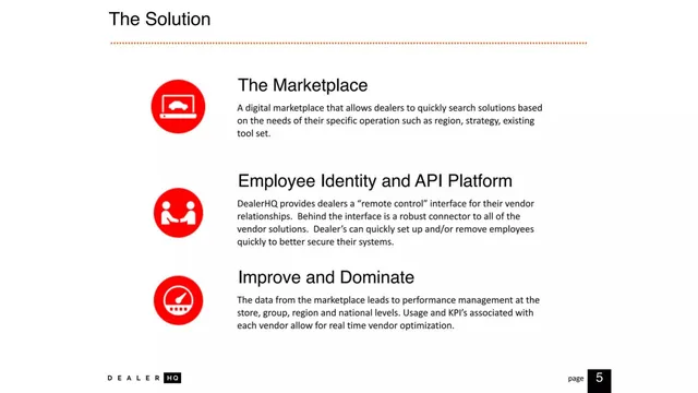 Product / solution slide 6 from DealerHQ