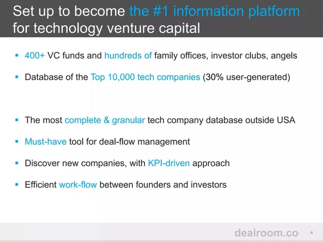 Product / solution slide 4 from Dealroom