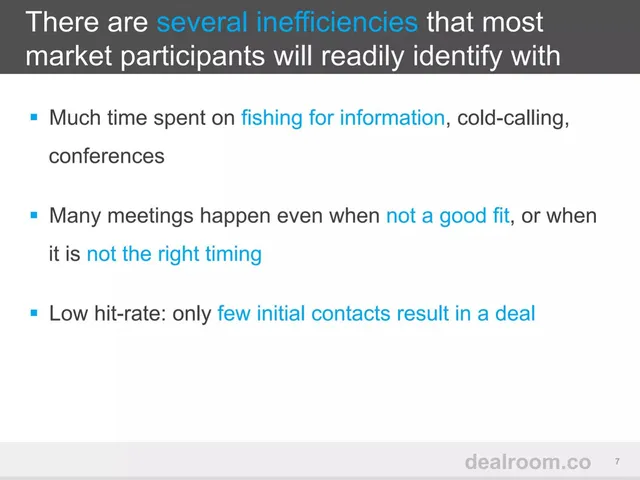 Problem slide 7 from Dealroom