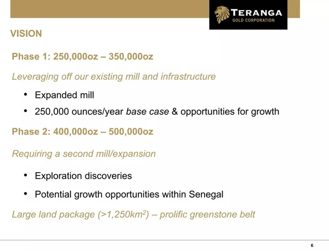 Vision slide 6 from Teranga Gold Corporation