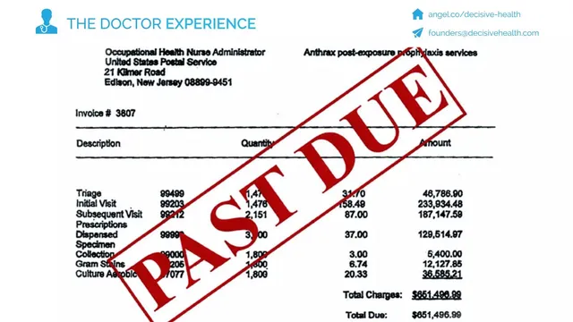 Financials slide 4 from Decisive Health