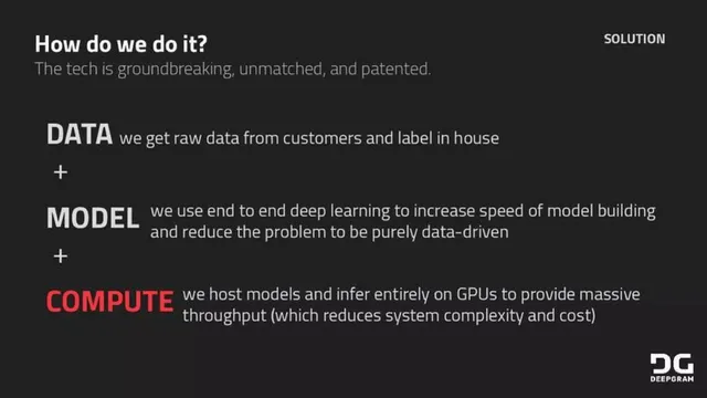 Technology slide 7 from Deepgram