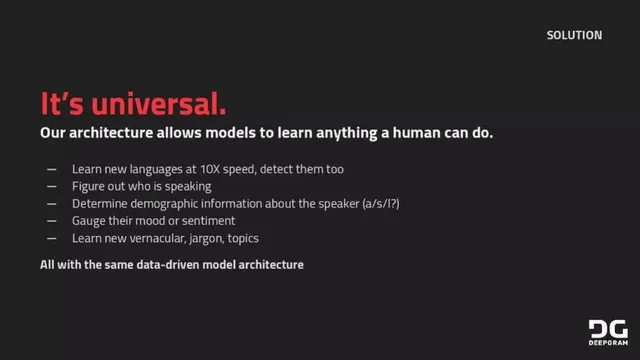 Product / solution slide 8 from Deepgram