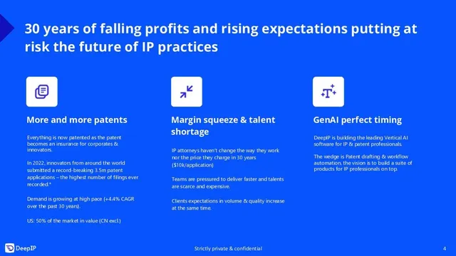 Problem slide 4 from DeepIP